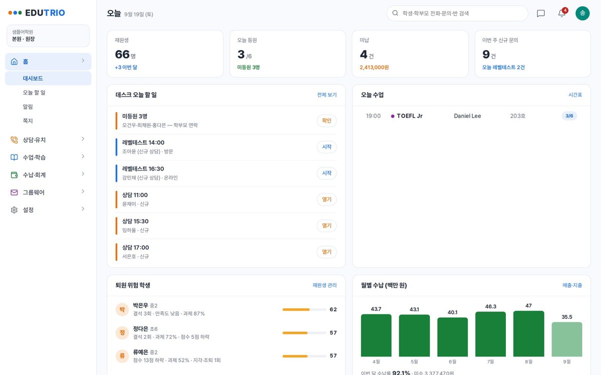 EDUTRIO 원장 대시보드 화면