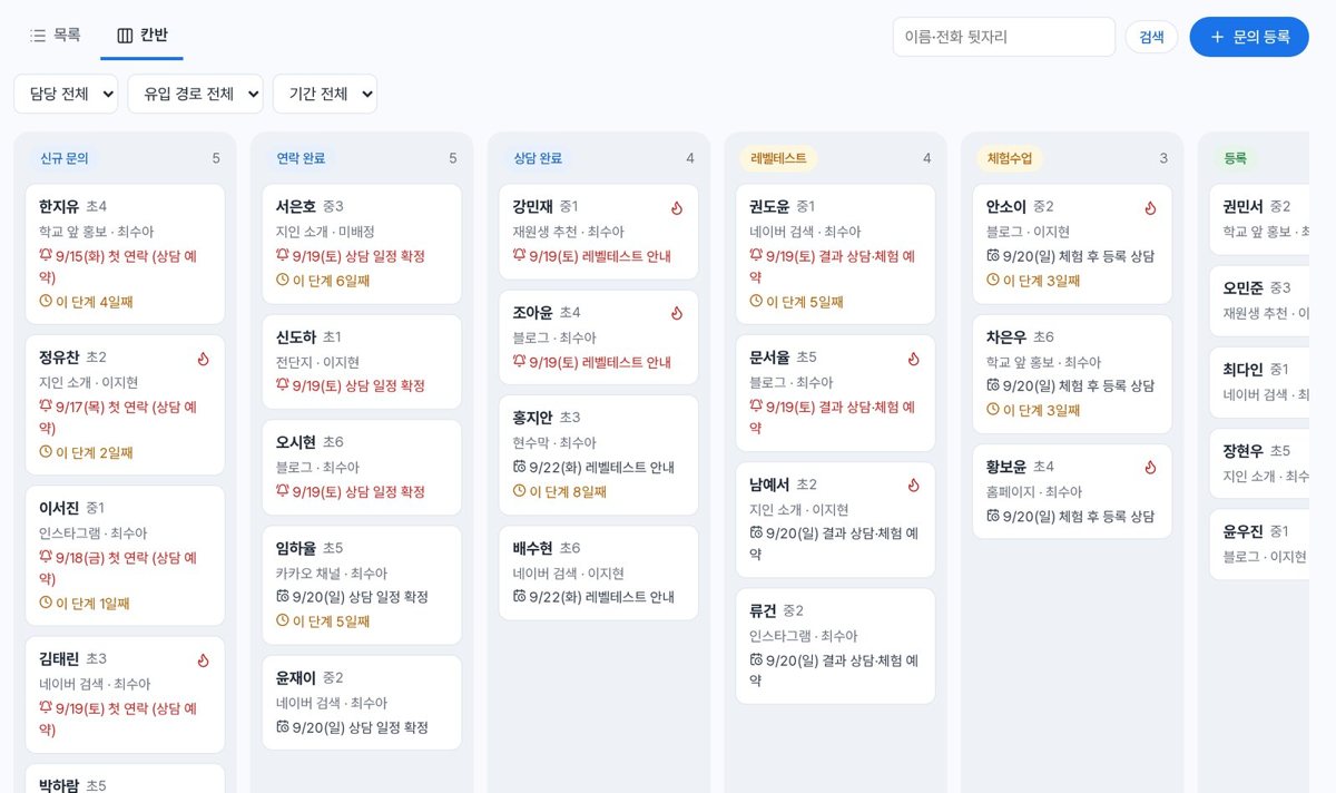 상담·유치 CRM 퇴원 위험 예측 대표 이미지